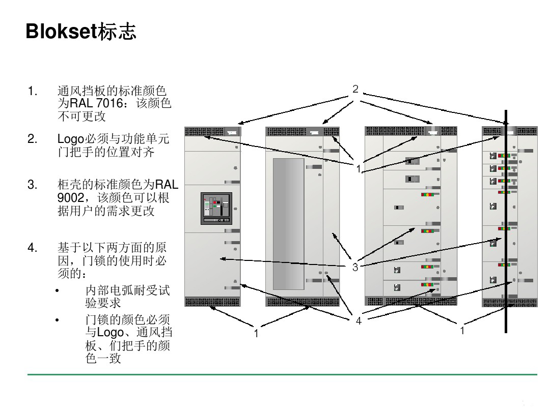 安徽得润电气 blokset 低压配电柜 厂家 报价 电话：400-0551-777 qq：3176885416