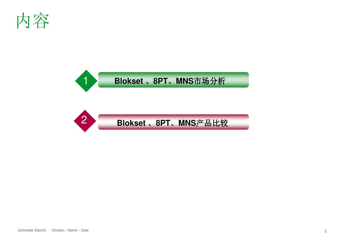 得润电气 b柜 blokset 低压柜 电话：400-0551-777 qq：3176885416
