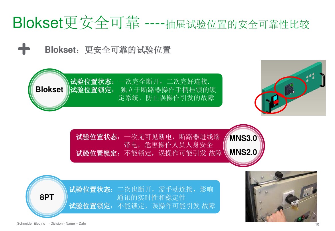 得润电气 b柜 blokset 低压柜 电话：400-0551-777 qq：3176885416