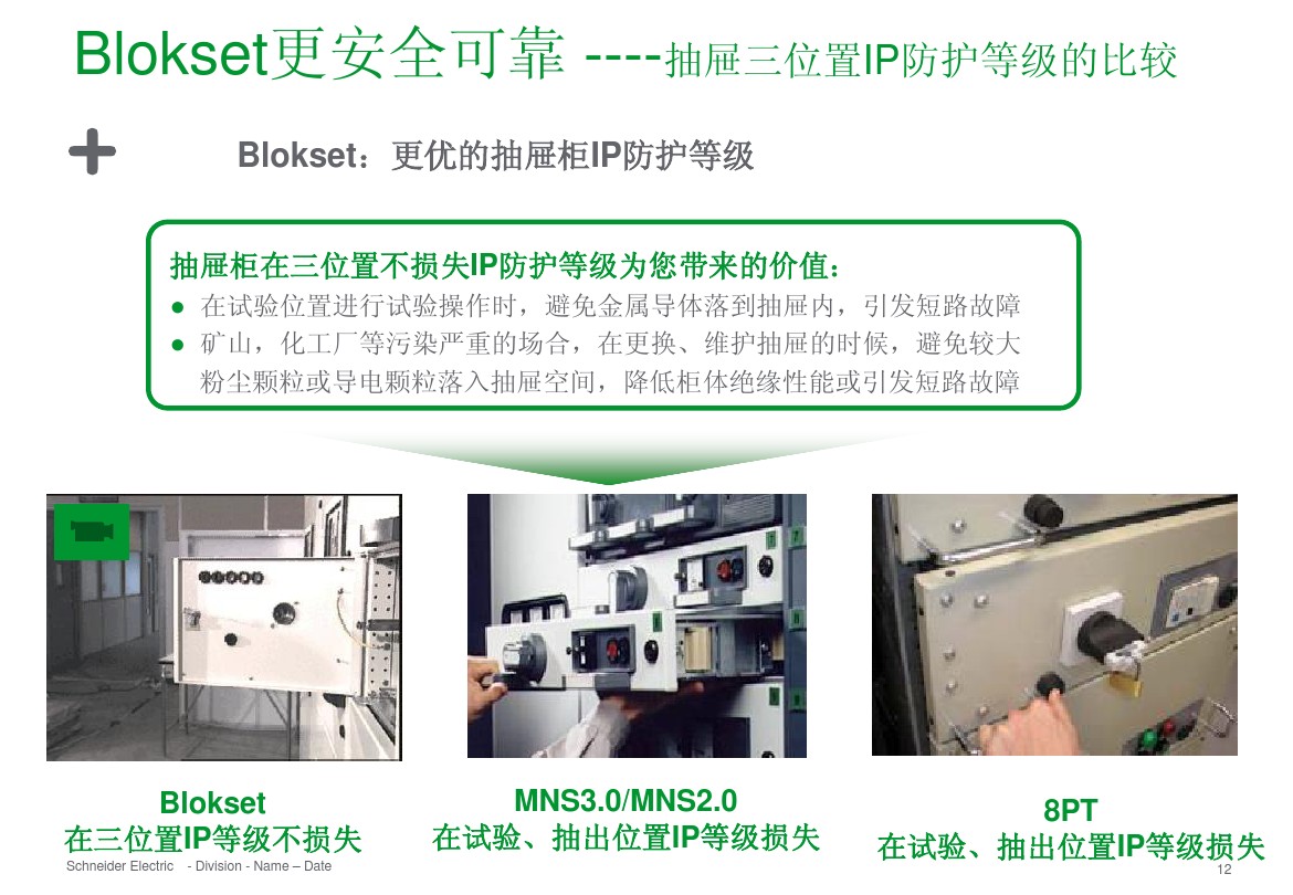 得润电气 b柜 blokset 低压柜 电话：400-0551-777 qq：3176885416