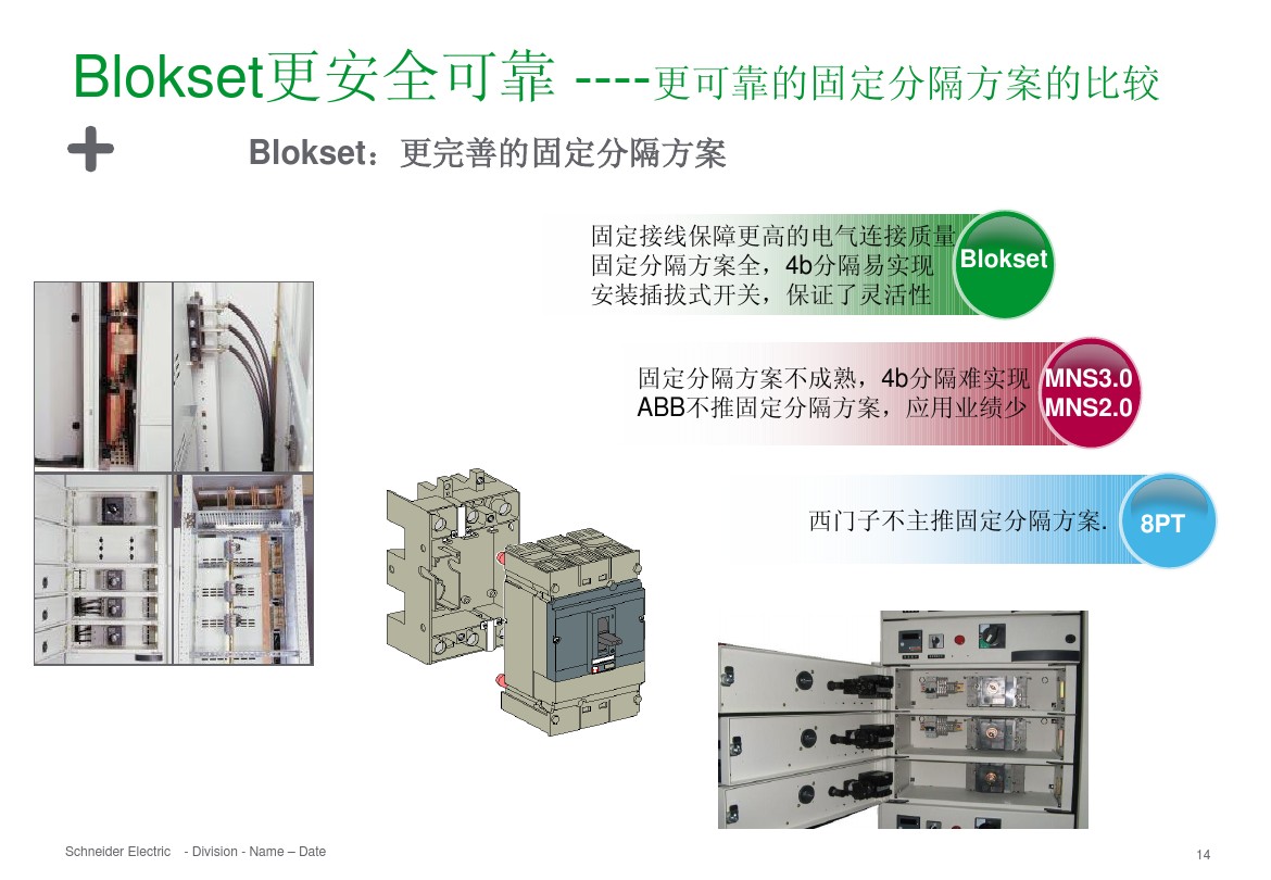 得润电气 b柜 blokset 低压柜 电话：400-0551-777 qq：3176885416