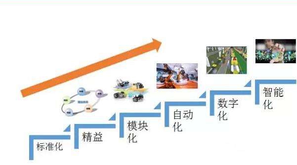 安徽得润电气 智能配电柜 智能变电站 厂家 电话：400-0551-777 qq：3176885416