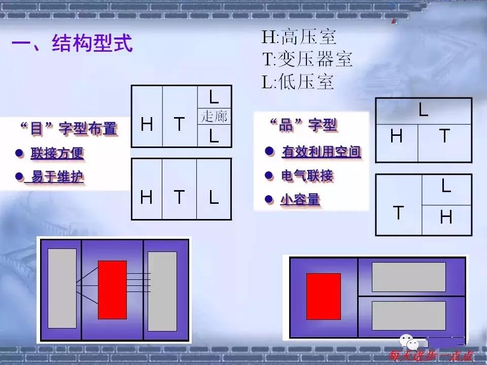 得润电气 箱式变电站厂家 价格 电话：400-0551-777 qq：3176885416