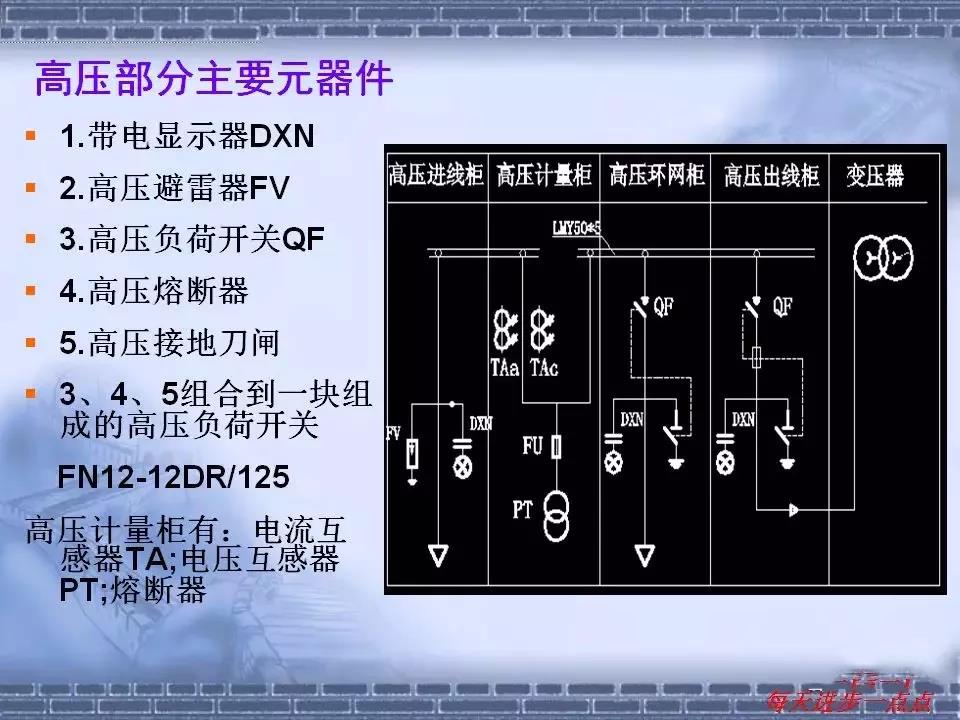 得润电气 箱式变电站厂家 价格 电话：400-0551-777 qq：3176885416