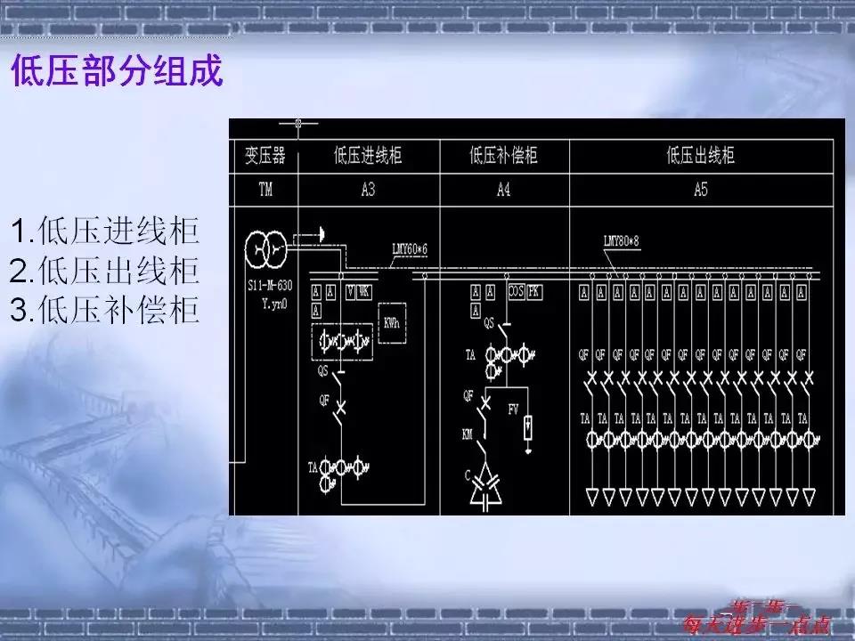得润电气 箱式变电站厂家 价格 电话：400-0551-777 qq：3176885416