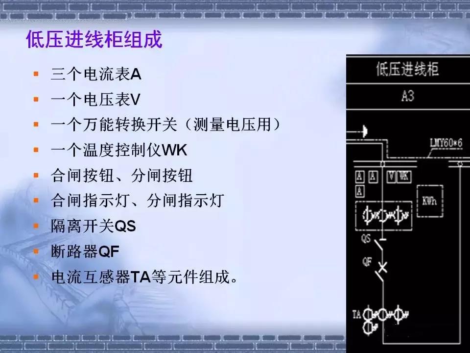 得润电气 箱式变电站厂家 价格 电话：400-0551-777 qq：3176885416