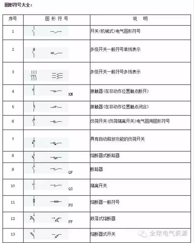 得润电气 开关柜厂家 电话：400-0551-777 qq：3176885416