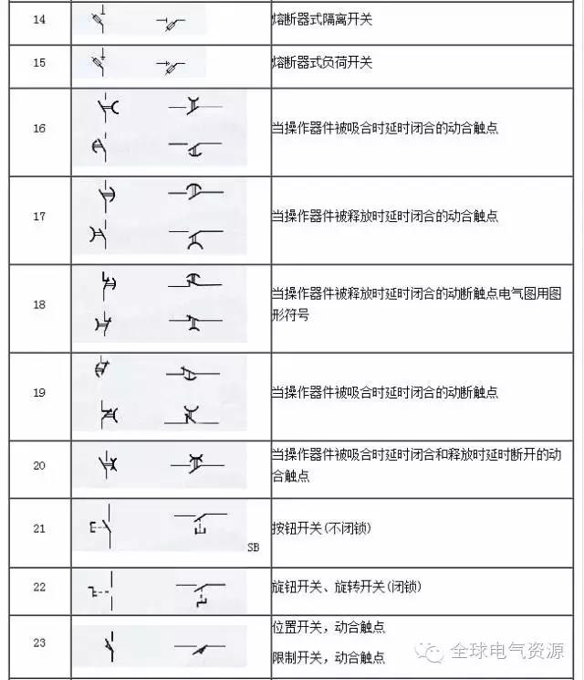 得润电气 开关柜厂家 电话：400-0551-777 qq：3176885416