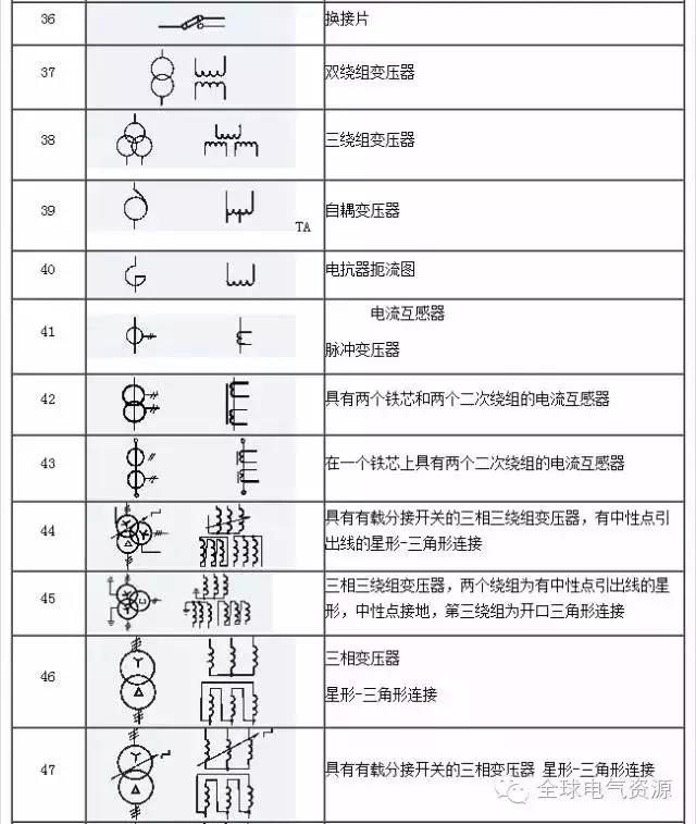 得润电气 开关柜厂家 电话：400-0551-777 qq：3176885416