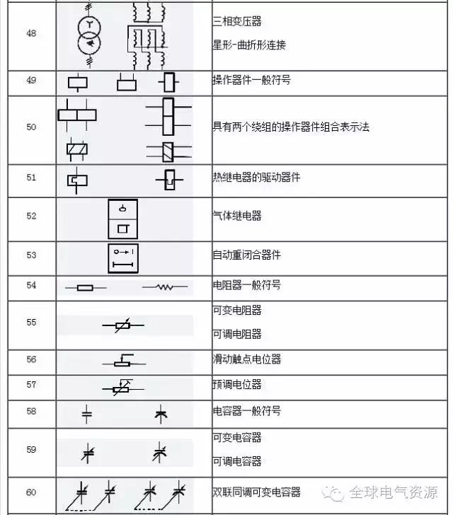得润电气 开关柜厂家 电话：400-0551-777 qq：3176885416