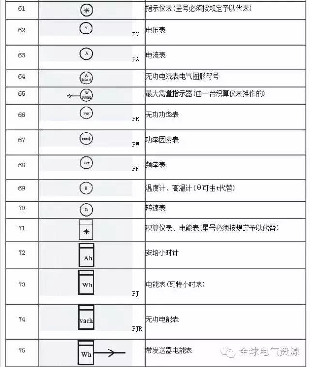 得润电气 开关柜厂家 电话：400-0551-777 qq：3176885416