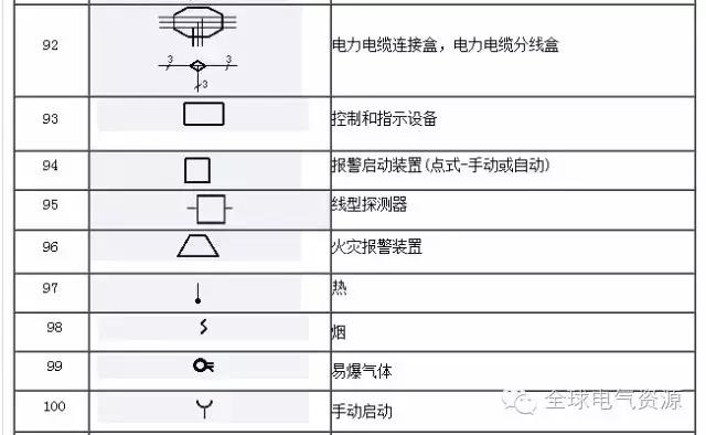 得润电气 开关柜厂家 电话：400-0551-777 qq：3176885416