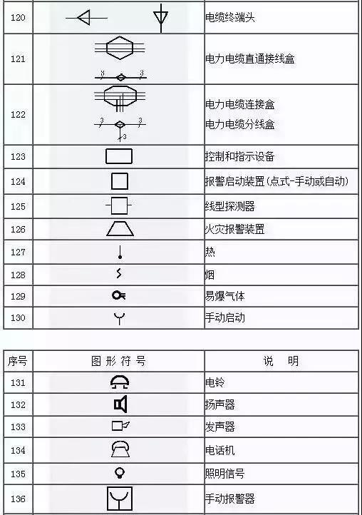 得润电气 开关柜厂家 电话：400-0551-777 qq：3176885416