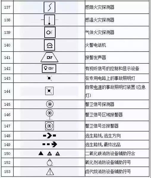 得润电气 开关柜厂家 电话：400-0551-777 qq：3176885416