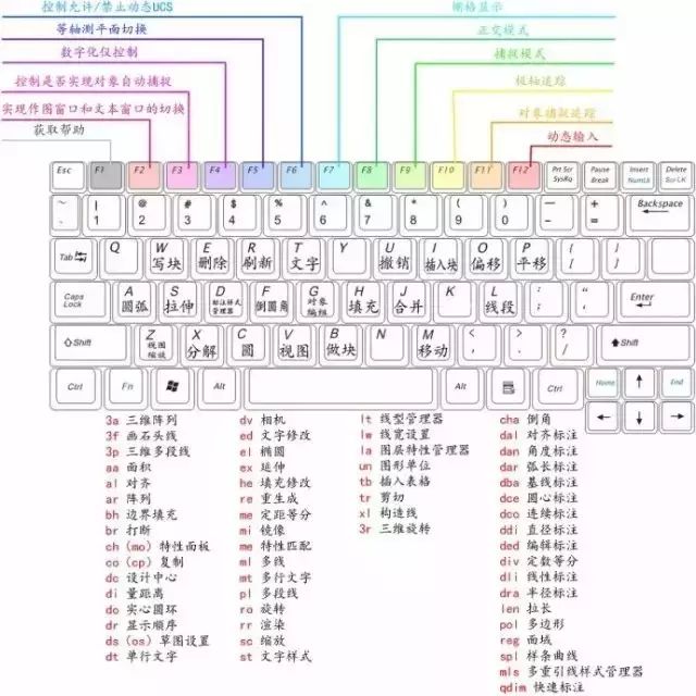 得润电气 配电柜 旁路柜 厂家电话：400-0551-777 qq：3176885416