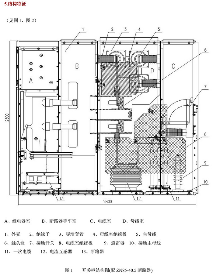 35KV高压开关柜　咨询热线：400-128-7988