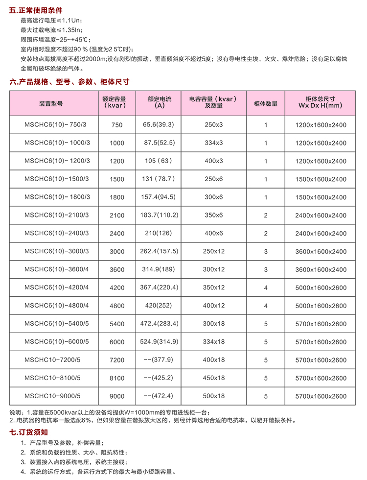 10KV无功补偿电容柜　咨询热线：400-128-7988