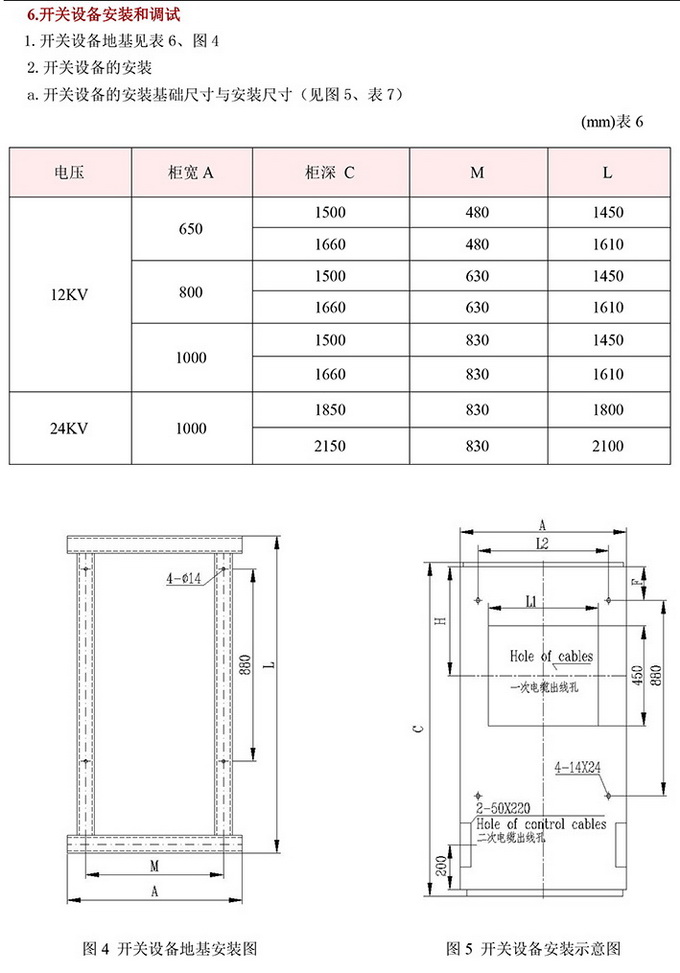 10KV高压开关柜　咨询热线：400-128-7988