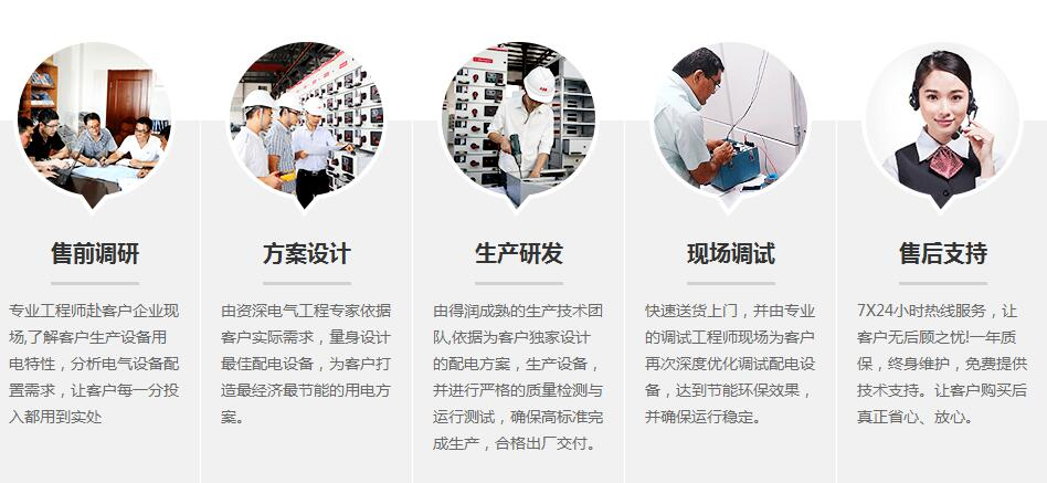 咨询热线：400-128-7988