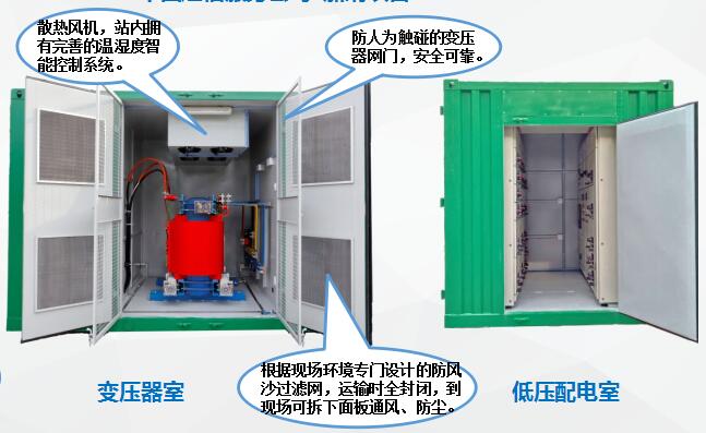 出口集装箱式变电站　咨询热线：400-128-7988