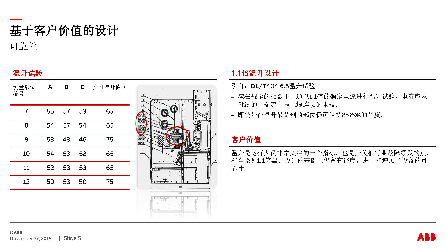 得润电气ZS-SG中压开关柜　咨询热线：400-128-7988
