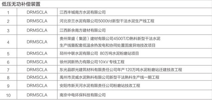 得润电气无功补偿装置案例