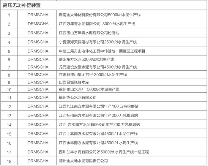 得润电气无功补偿装置案例