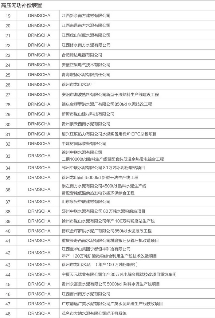 得润电气无功补偿装置案例