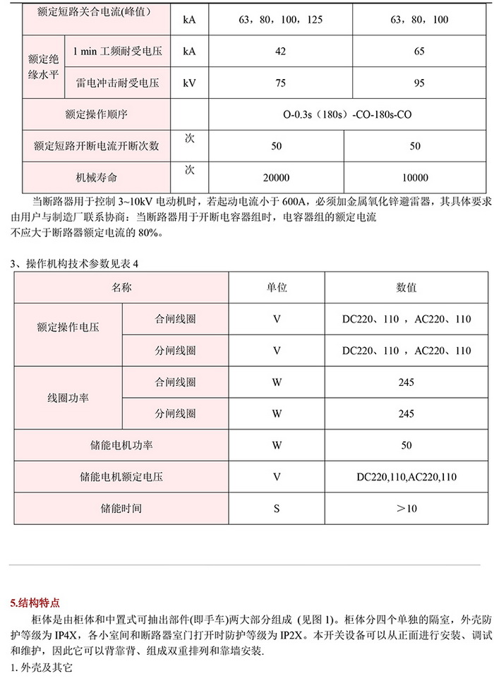 20KV开关柜，10KV开关柜，6KV开关柜　400-128-7988