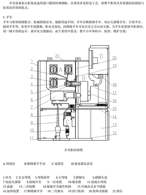 20KV开关柜，10KV开关柜，6KV开关柜　400-128-7988