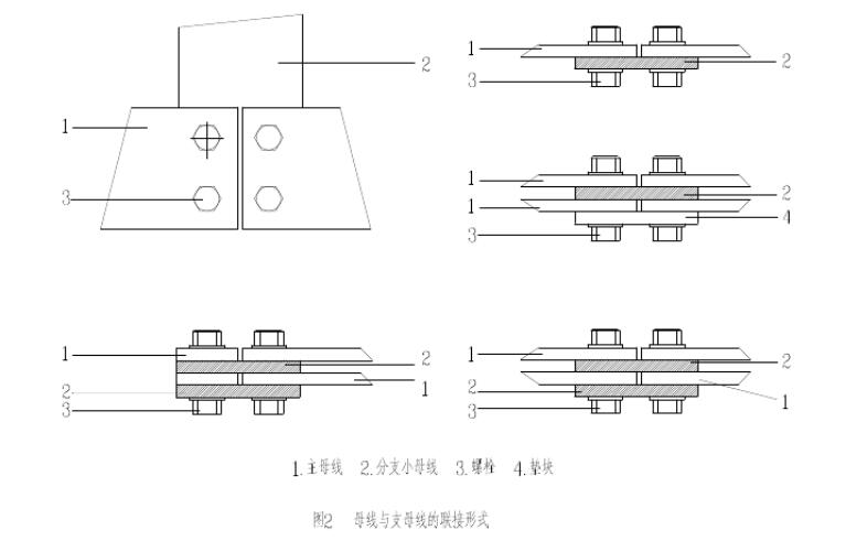 KYN28A-24高压开关柜　400-128-7988