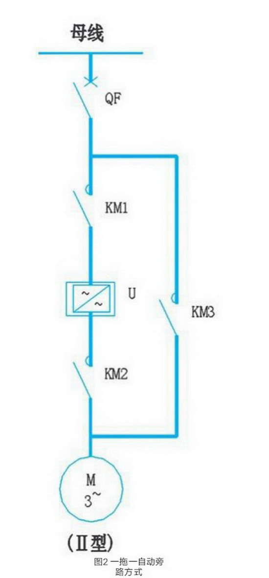 图2 一拖一自动控制方式