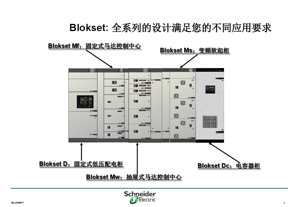 施耐德B柜生产商，400-128-7988