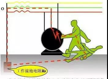 得润电气