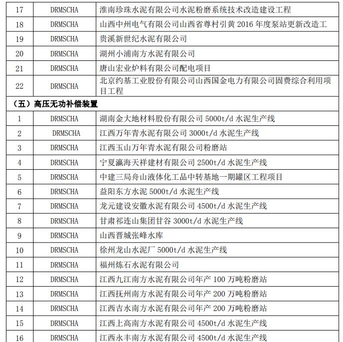 高压电容柜业绩2.jpg