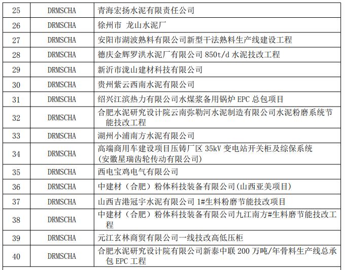 高压电容柜业绩3.jpg