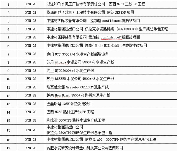 得润电气今年的业绩