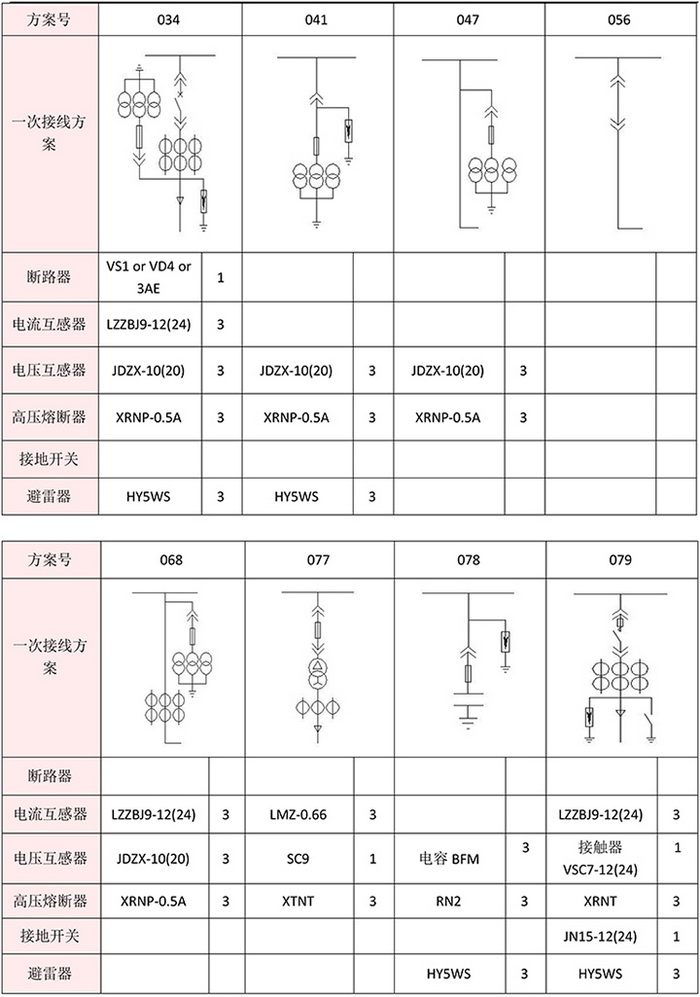 接线方案