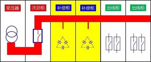 得润电气