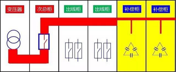 得润电气