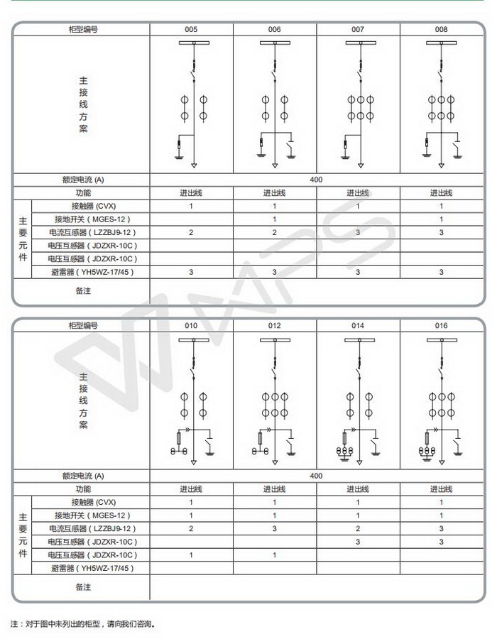 得润电气 400-128-7988