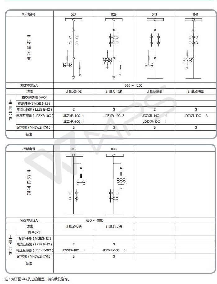 得润电气 400-128-7988