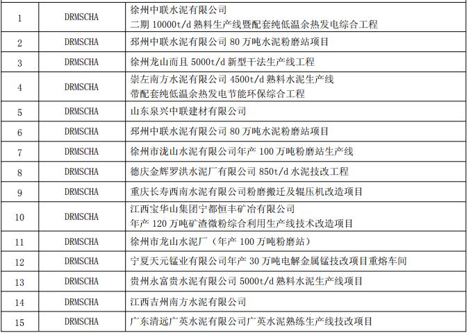 得润电气10KV电容补偿柜业绩 400-128-7988