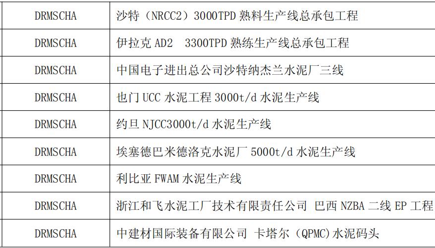 得润电气10KV电容补偿柜业绩 400-128-7988