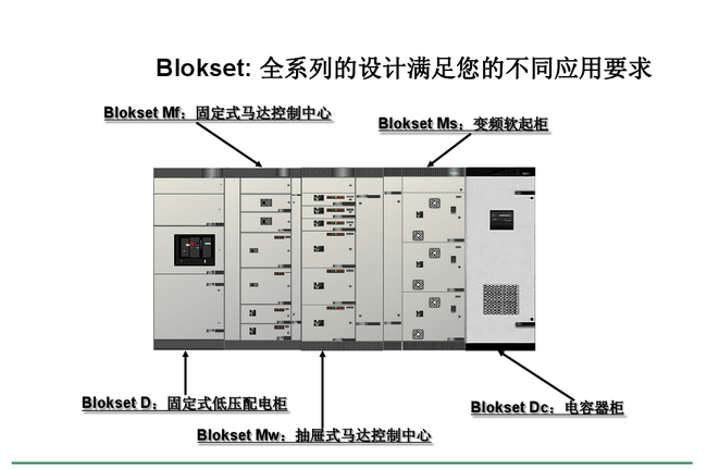 施耐德Blokset低压配电柜 得润电气 400-128-7988