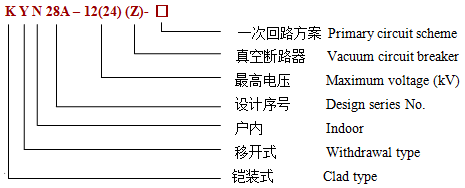 KYN28A-12铠装柜.png