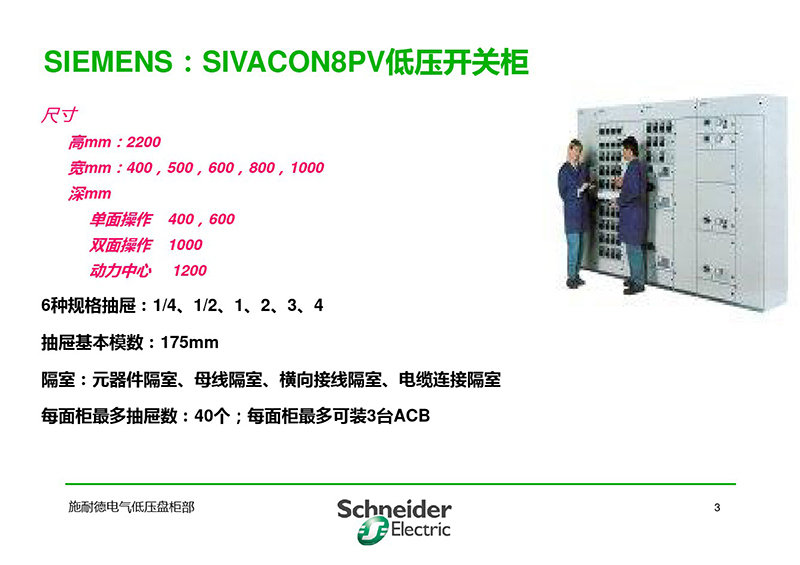 施耐德与各品牌低压柜柜形比较-4.jpg