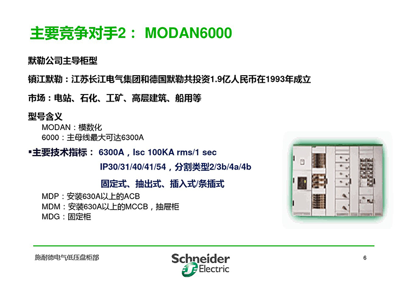 施耐德与各品牌低压柜柜形比较-7.jpg