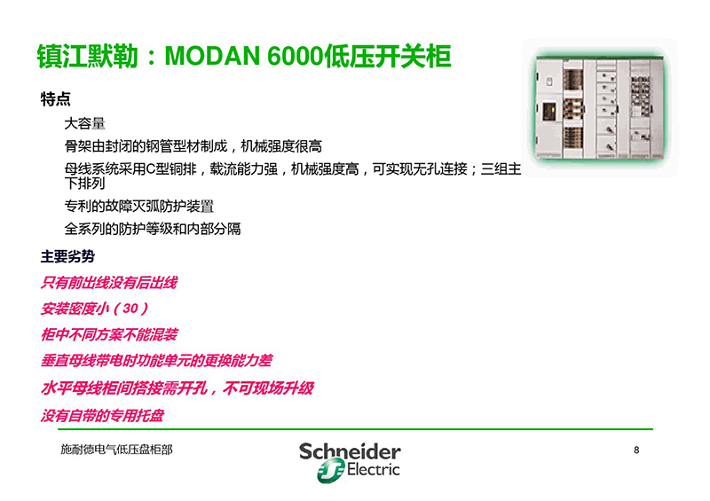 施耐德与各品牌低压柜柜形比较-9.jpg
