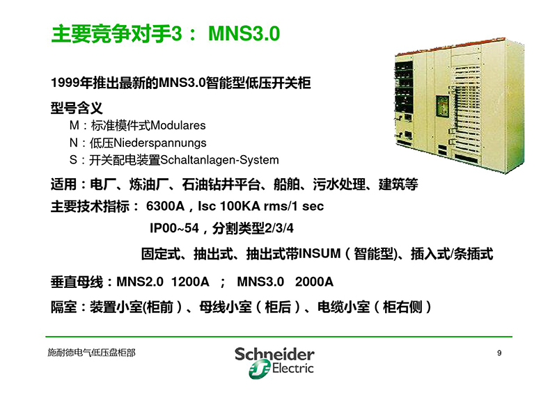 施耐德与各品牌低压柜柜形比较-10.jpg